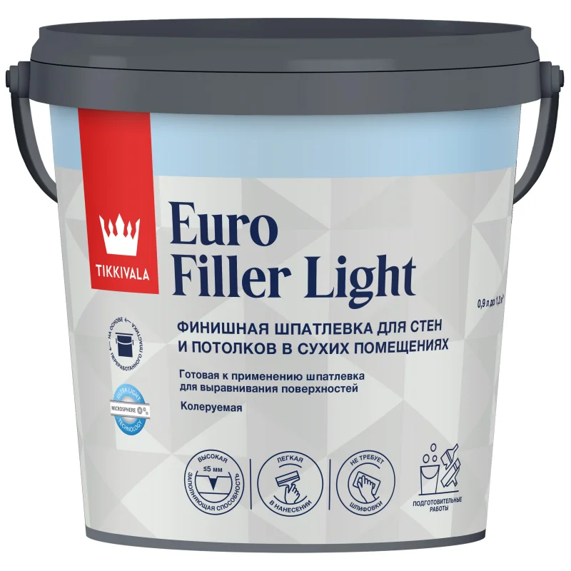 Tikkivala EURO FILLER шпатлевка влагостойкая 2,5л