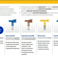 Сопло Graco реверсивное RAC X HDA 531